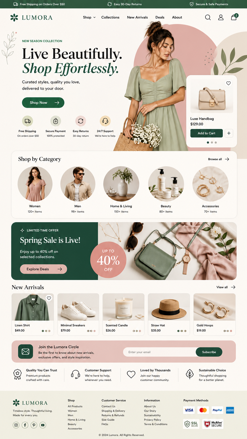 برخی information درباره بهترین seller special و exprience